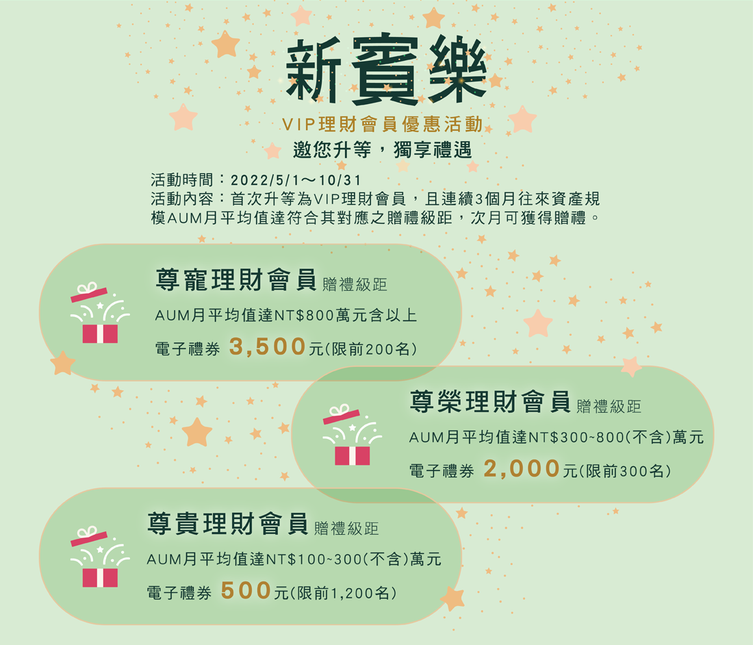 安泰銀行 新賓樂 VIP理財會員優惠活動-邀您升等，獨享禮遇