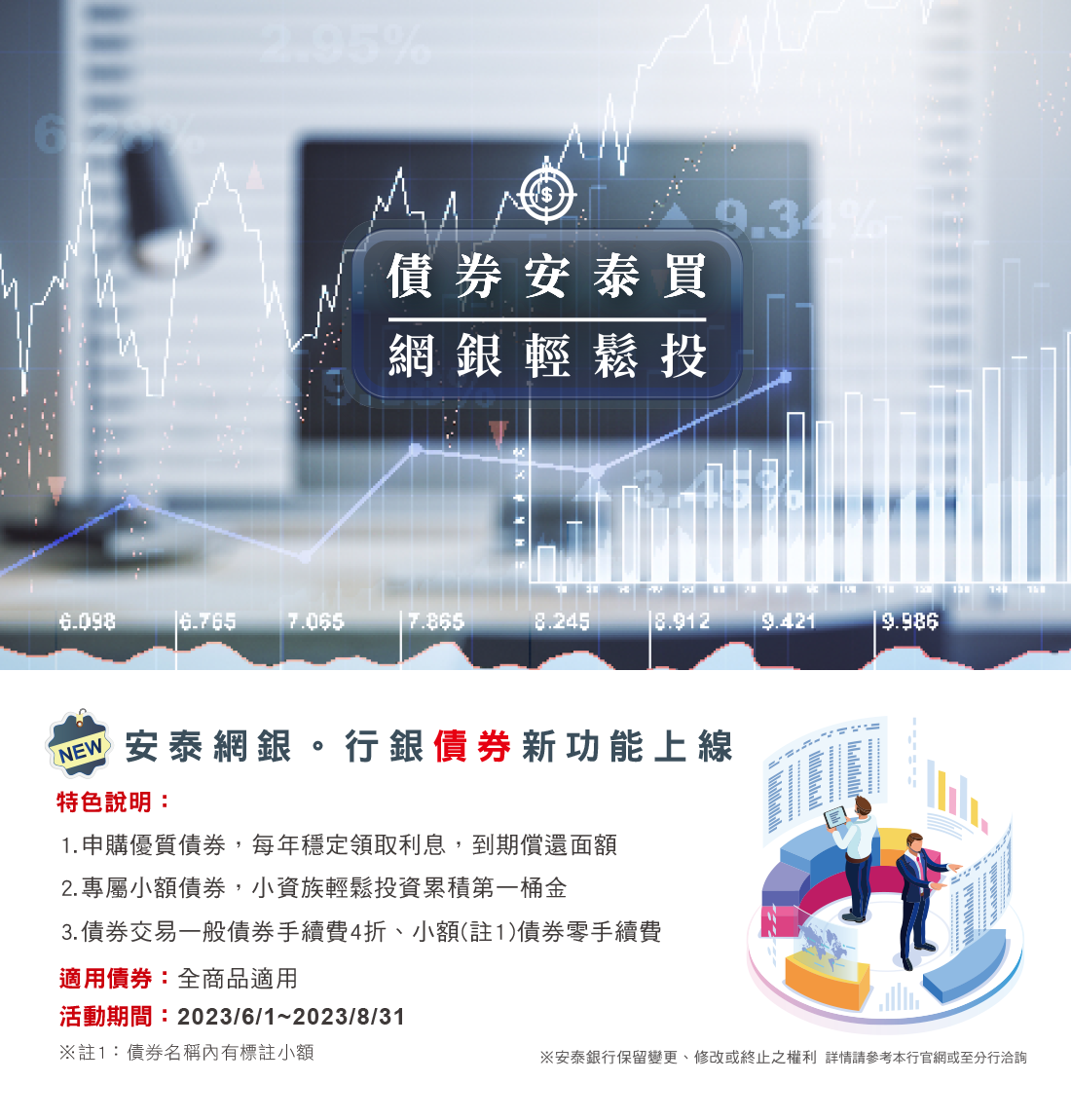 「債券安泰買，網銀輕鬆投」專案