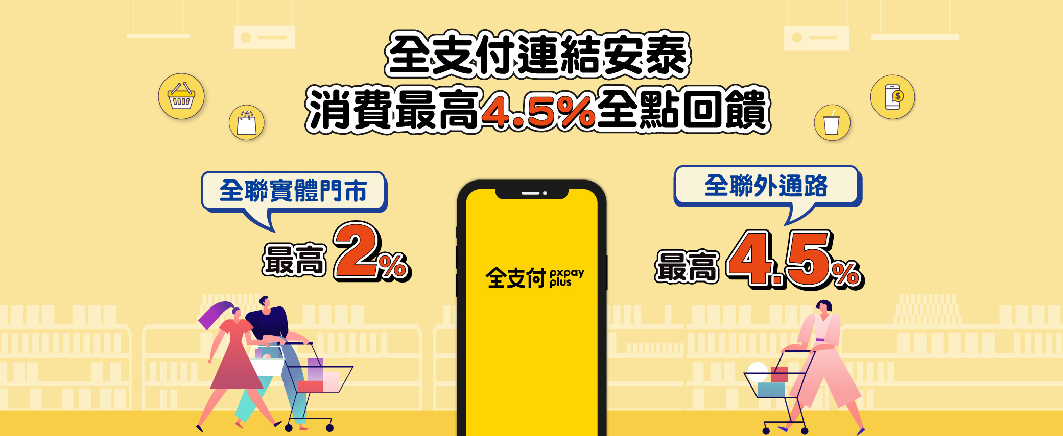 主視覺