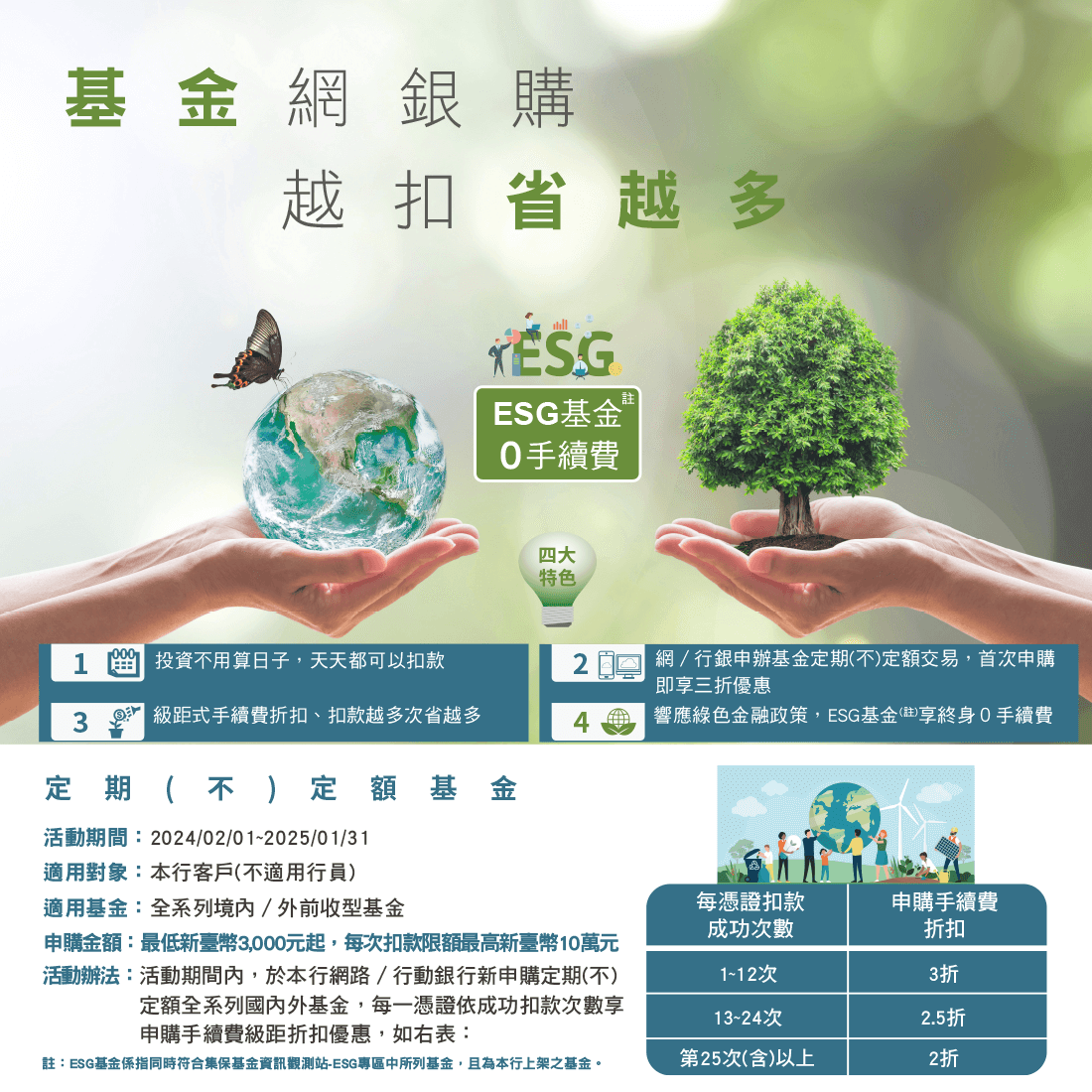 安泰銀行「基金網銀購，越扣省越多」專案