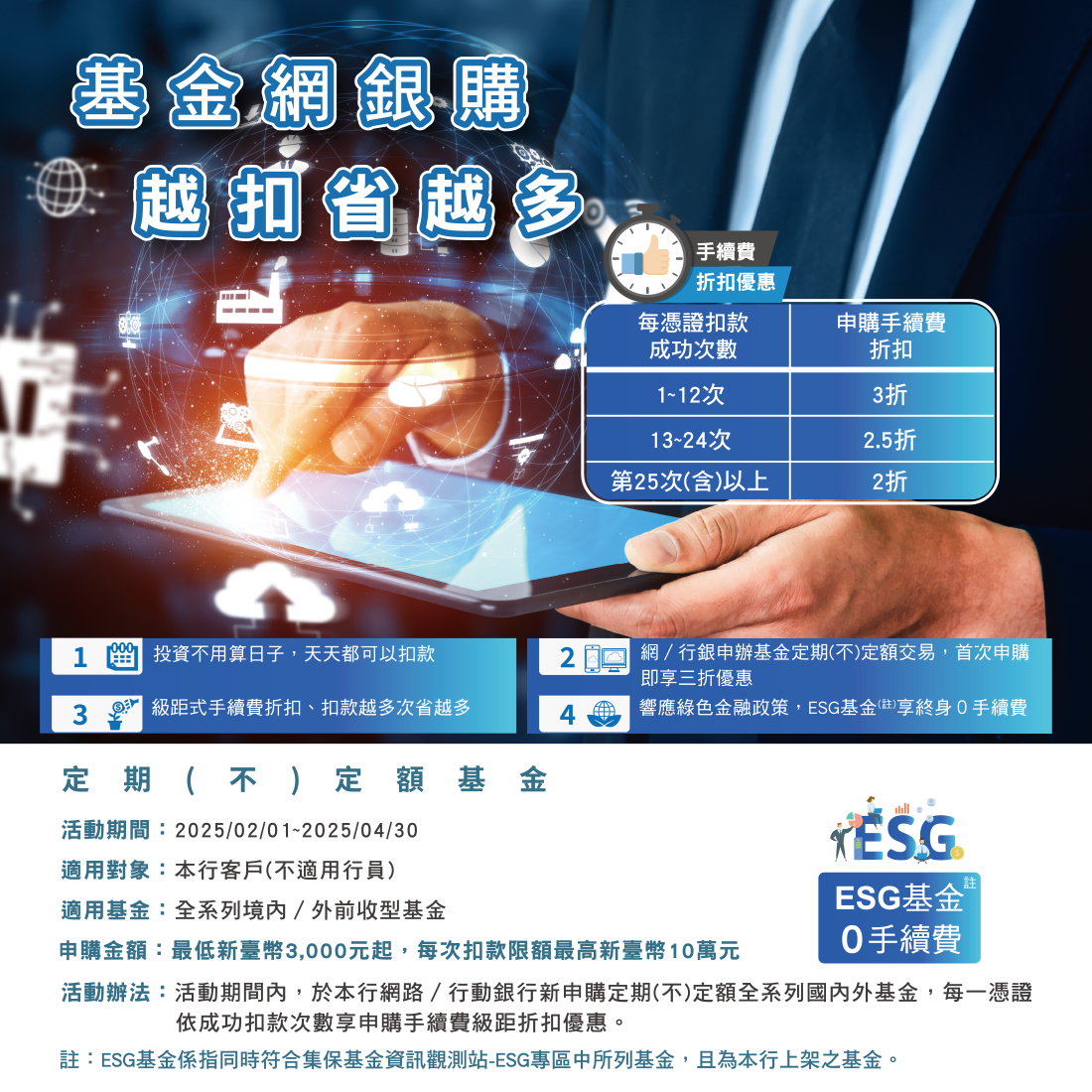 安泰銀行「基金網銀購，越扣省越多」專案