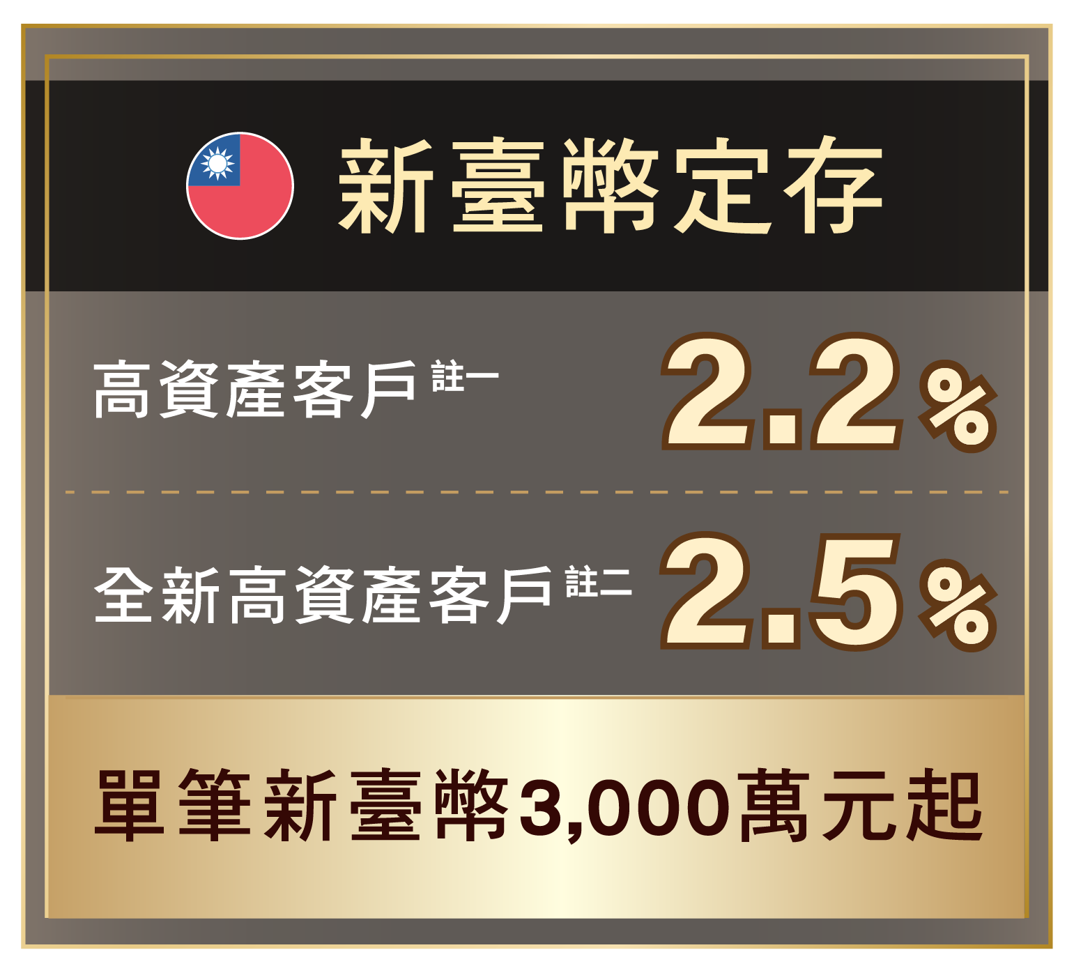 新臺幣定存