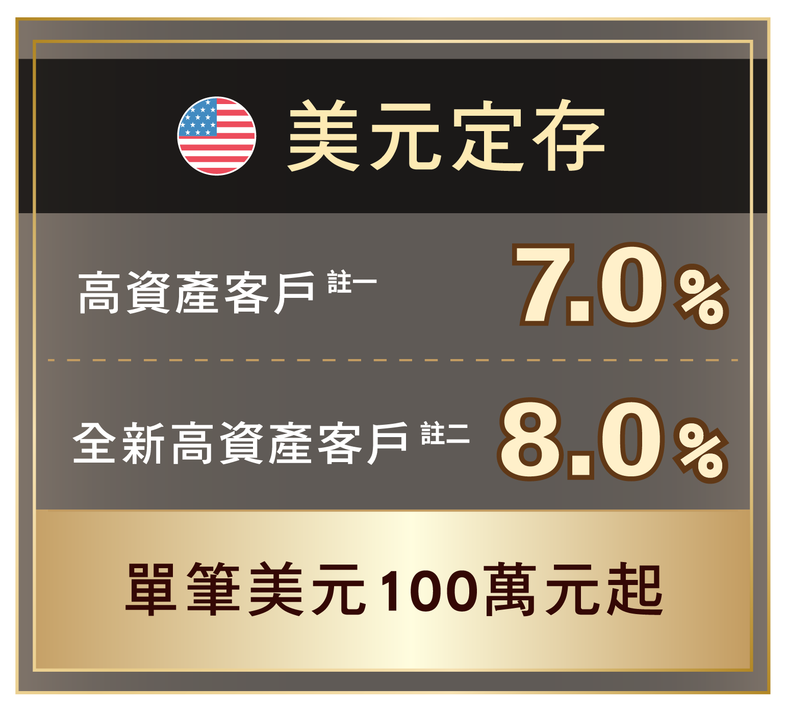 美金定存