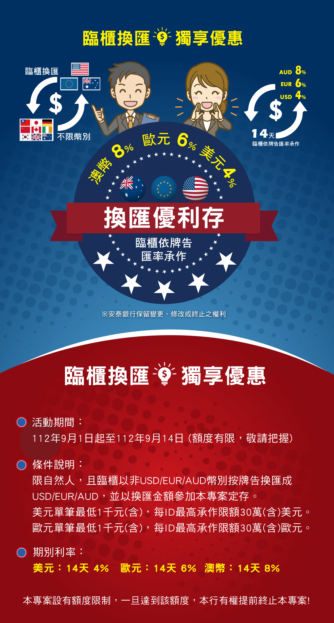 臨櫃「換匯優利存」外幣定存專案