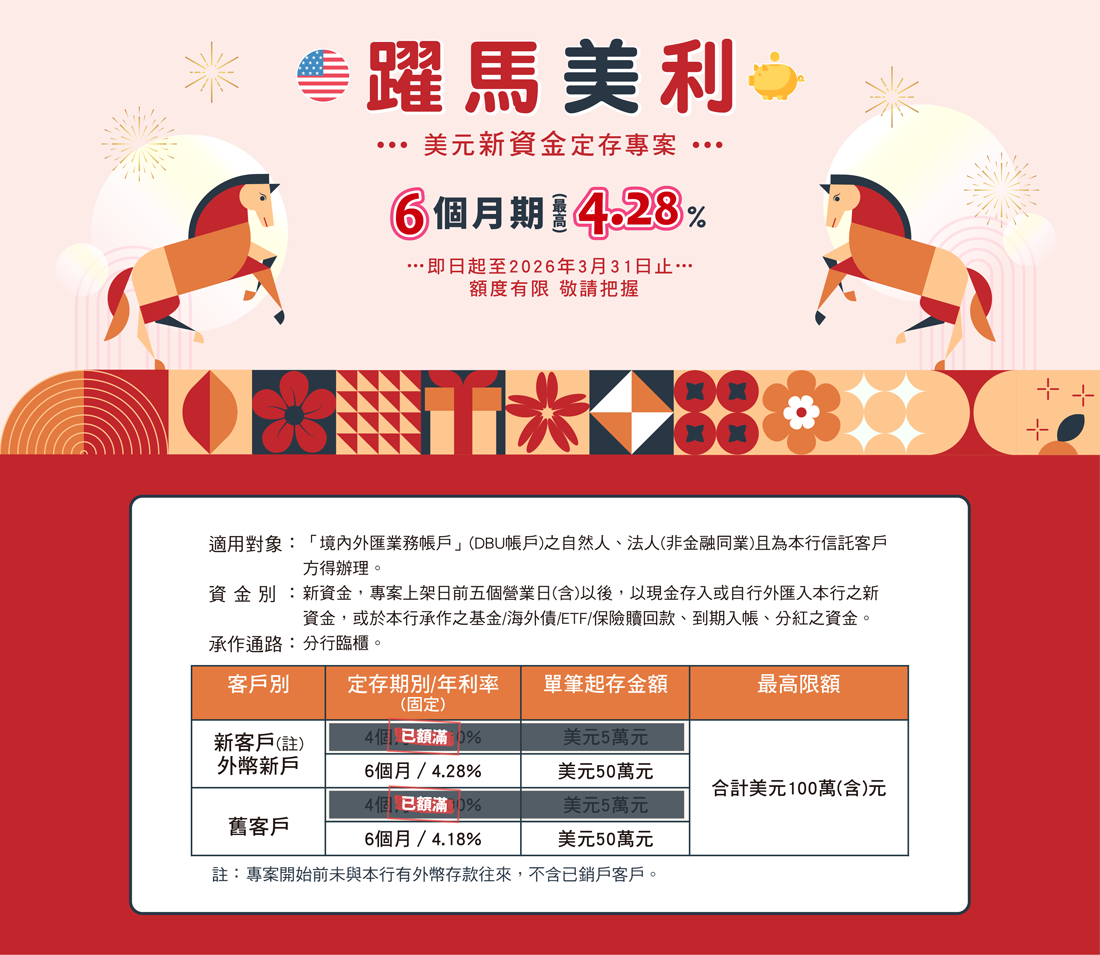 安泰銀行「躍馬美利」美元新資金定存專案